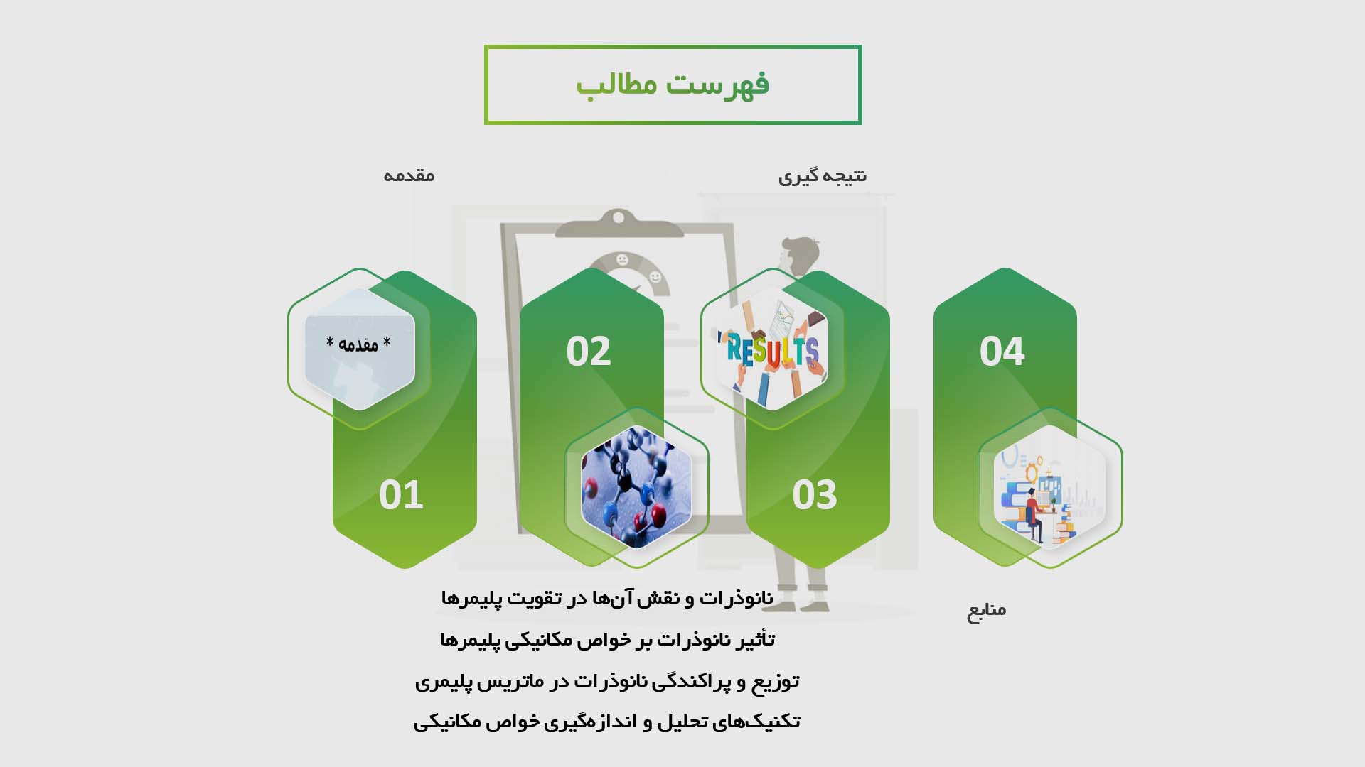 پاورپوینت در مورد خواص مکانیکی پلیمرهای تقویت‌شده با نانوذرات